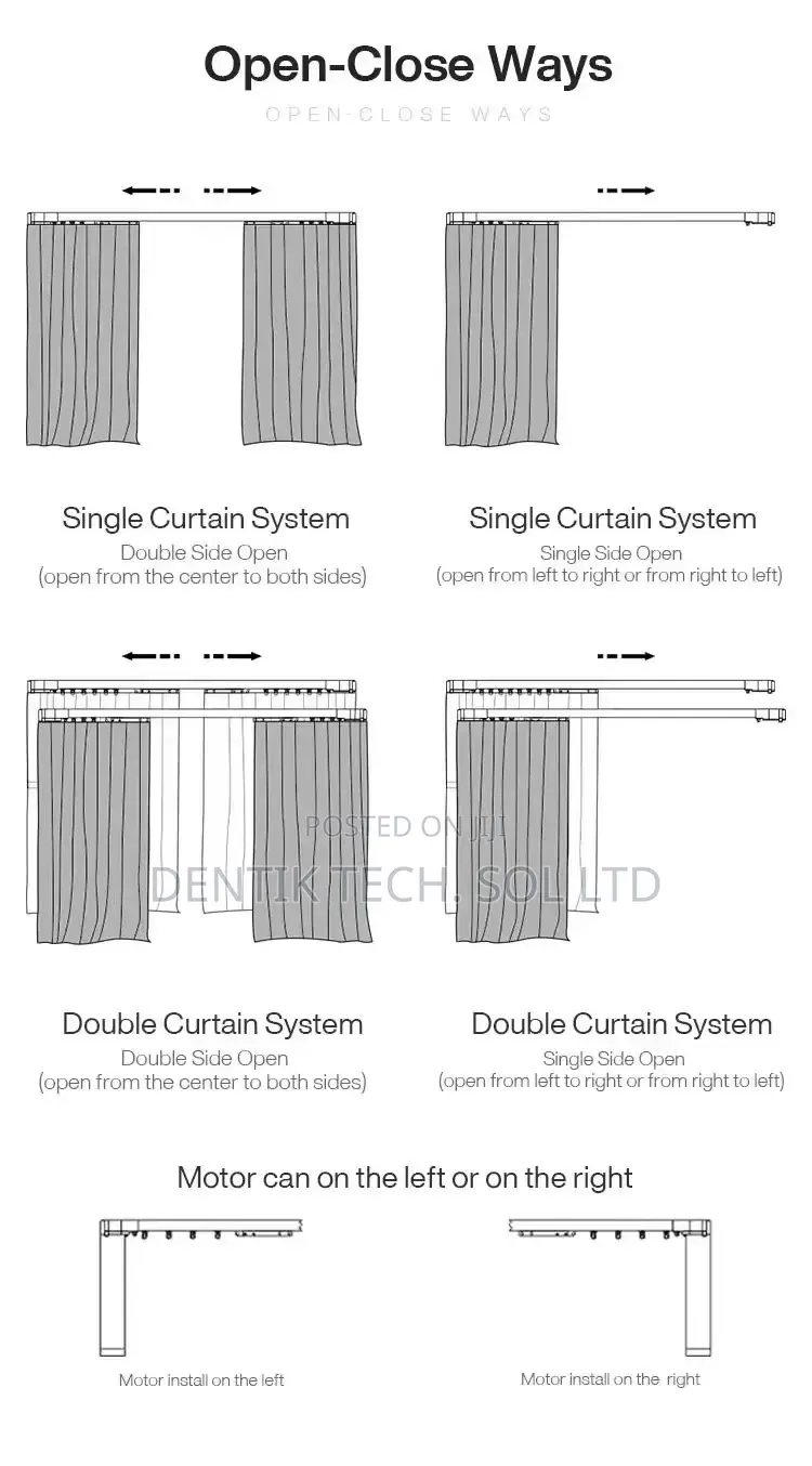 Tuya Wifi Smart Motorized Curtain – 2.2m