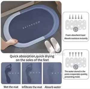 Super Absorbent Bath Mat