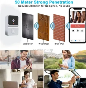 Smart Mini Rechargeable Doorbell With Camera With Voice FXN