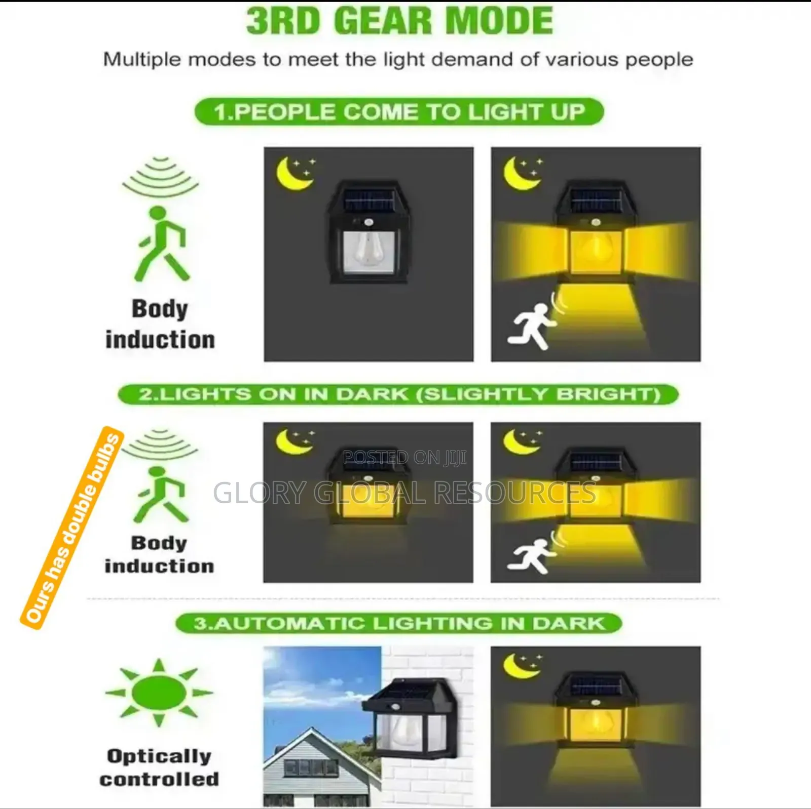 Solar Induction Wall Double Bulb Lamp
