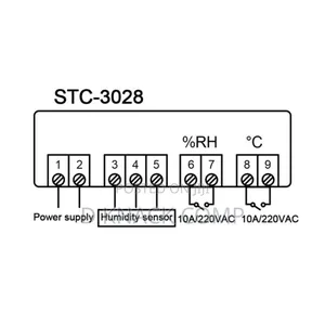 STC-3028 Digital Temperature and Humidity Controller