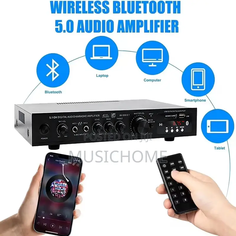 Portable Powerful Ceiling/Wall Speaker Amp With Bluetooth