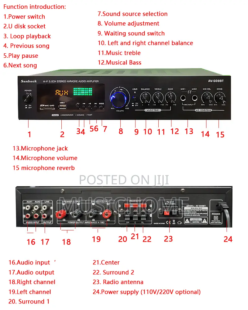 Bluetooth Amplifier With Remote Control And USB Port