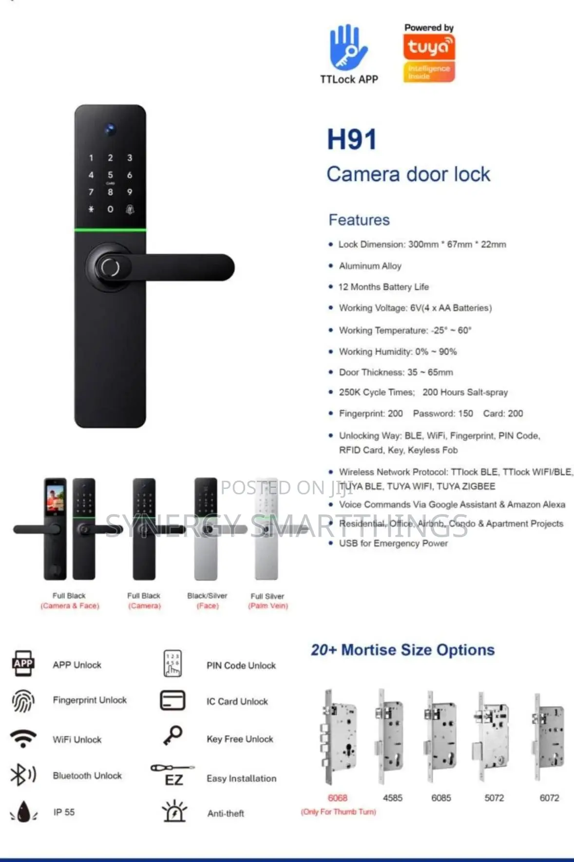 Smart Lock With Camera