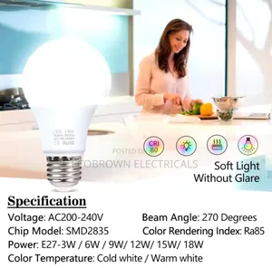 LED Bulb Very Bright