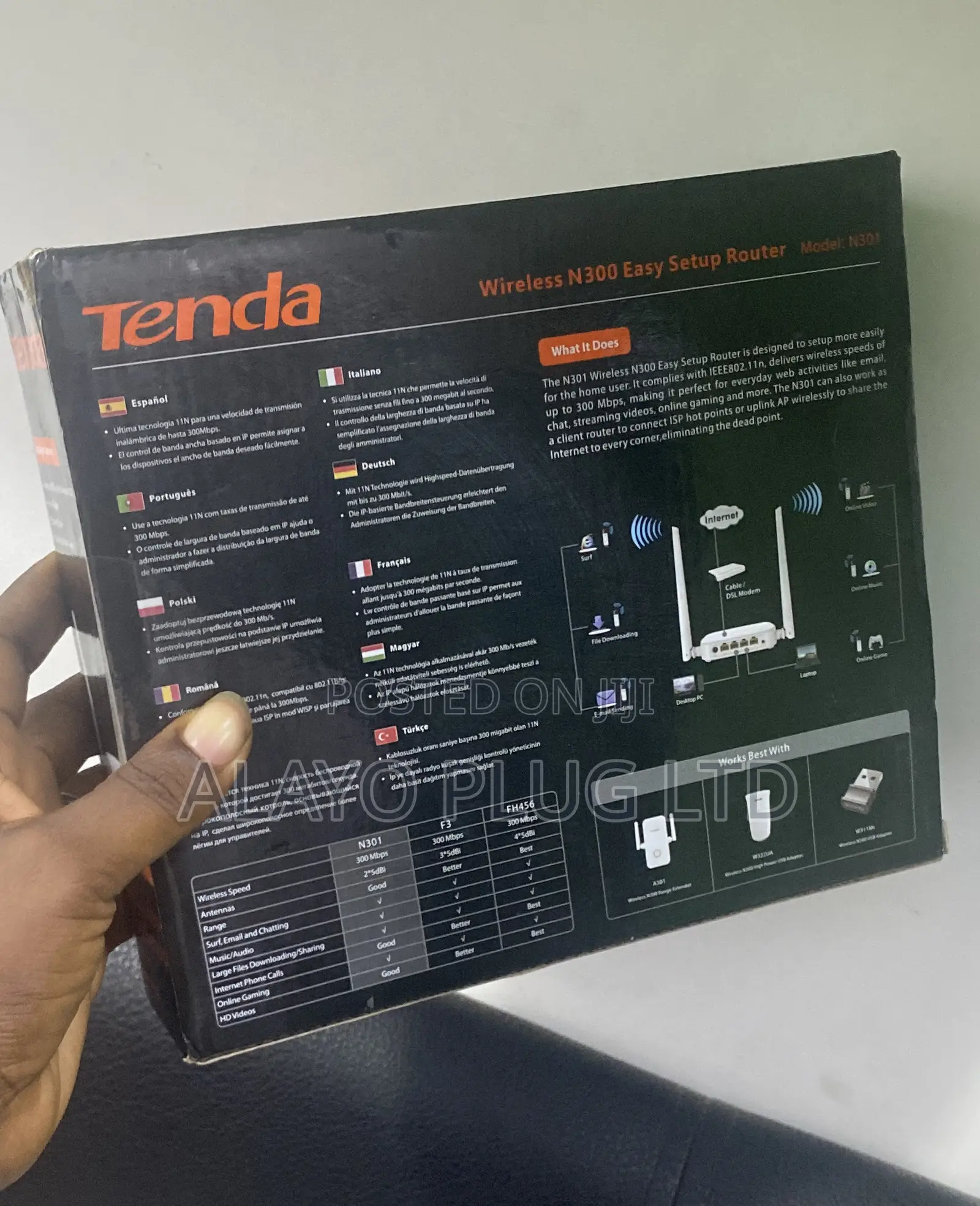Tenda Router
