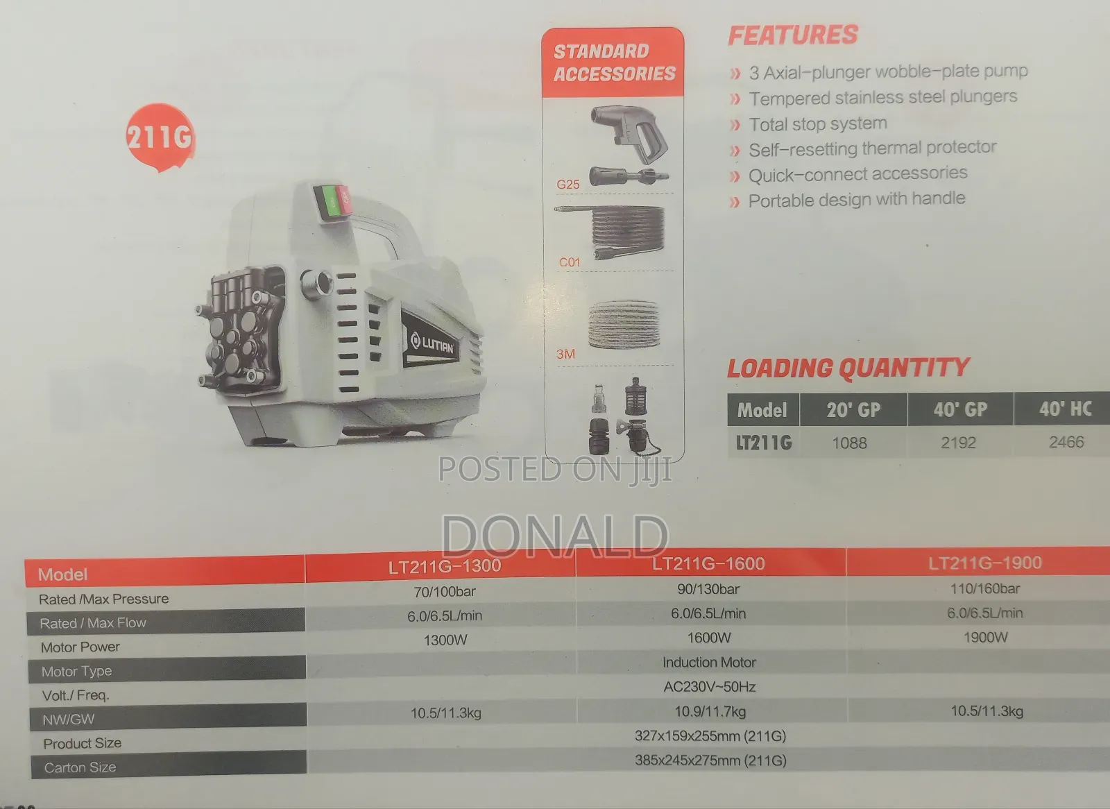 Electric High Pressure Washer
