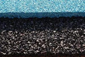 Anti Vibration Mat