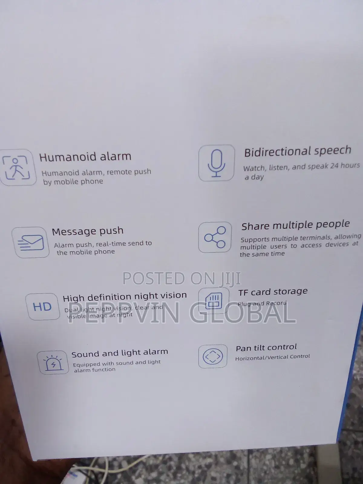 Wifi Smart Camera