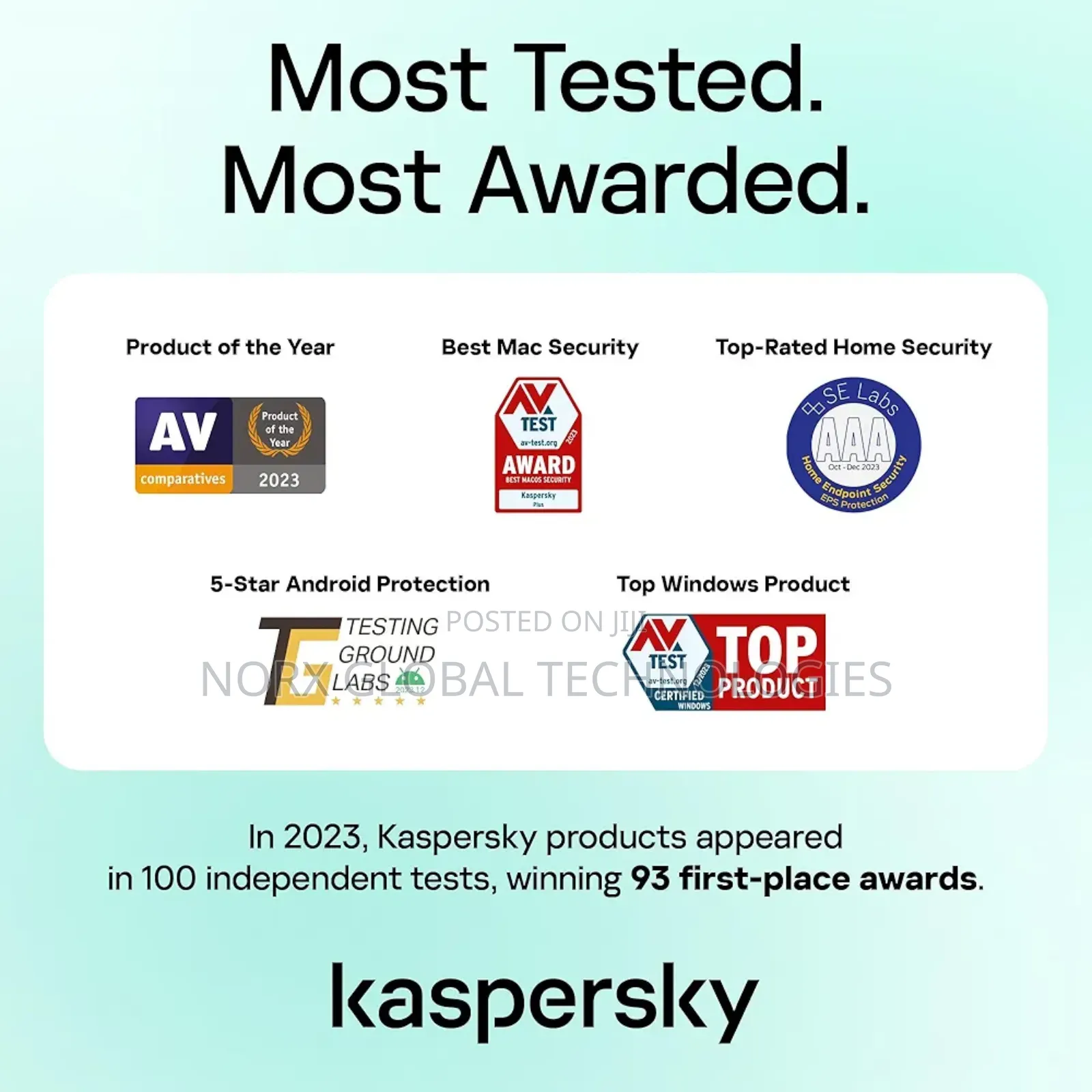 Kaspersky Plus Internet Security