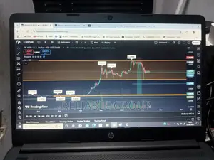 Achieve Consistent Trading Success And Profitability