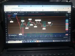 Achieve Consistent Trading Success And Profitability