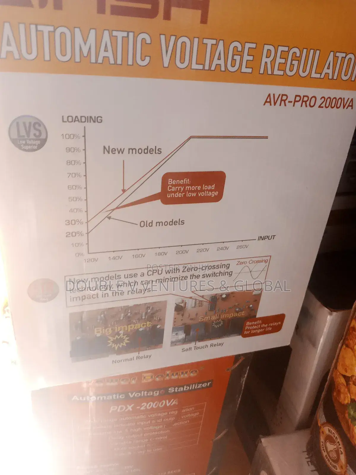 Qasa Stabilizer