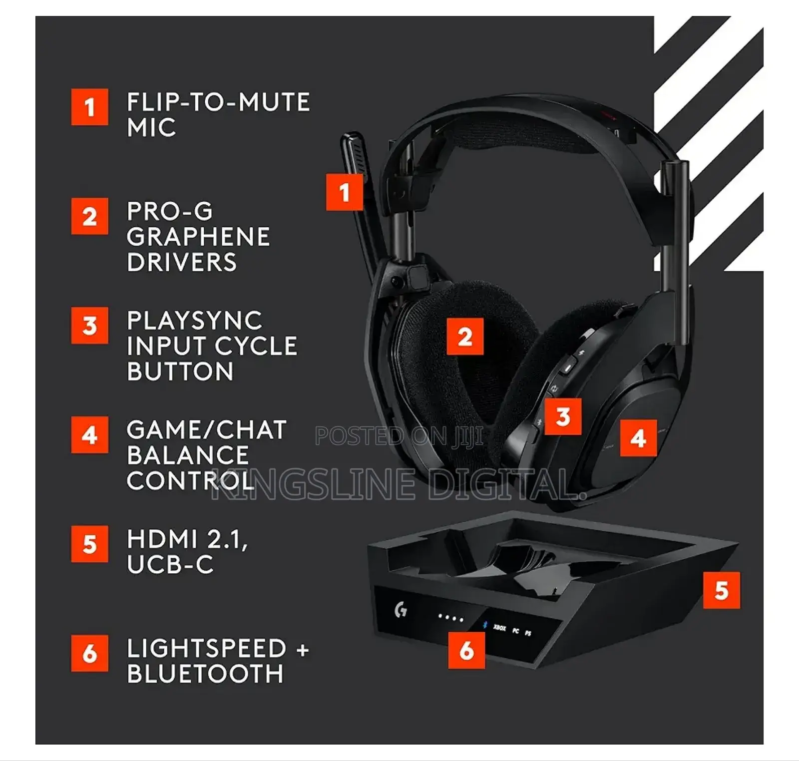 Logitech G Astro A50 X Wireless Gaming Headset