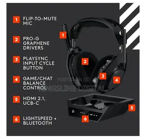 Logitech G Astro A50 X Wireless Gaming Headset