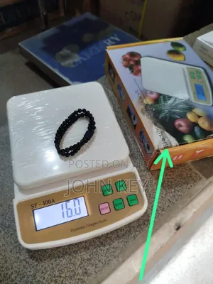 Measuring Scale
