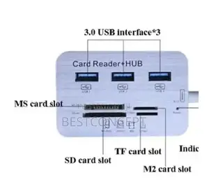 3.0/3.1 Card Reader