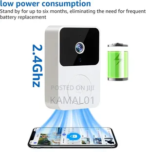Intelligent Wireless Remote Control Video Doorbell