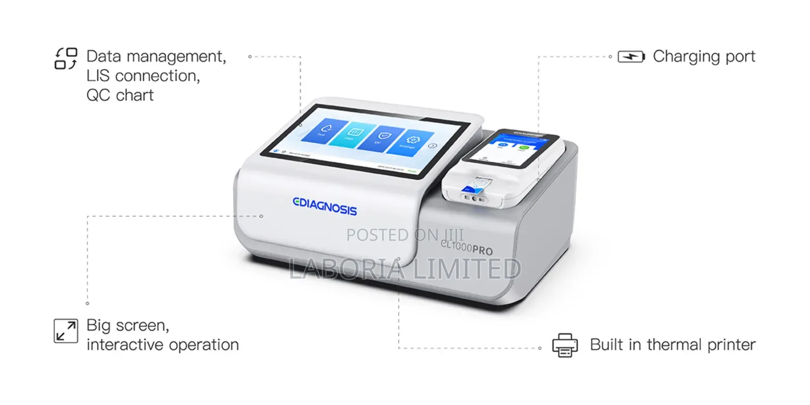Coagulation Analyser (POCT)