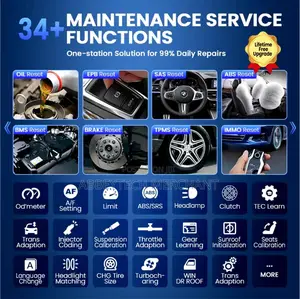 Thinkscan 689 Car Scanner Full System+Reset+Immo+Ecu Coding