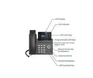 Grandstream GRP2603P 3-Line Essential IP Phone