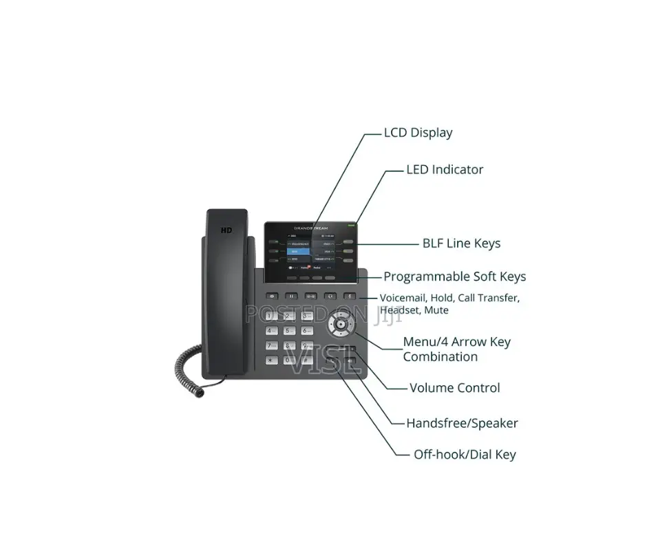 Grandstream GRP2603P 3-Line Essential IP Phone
