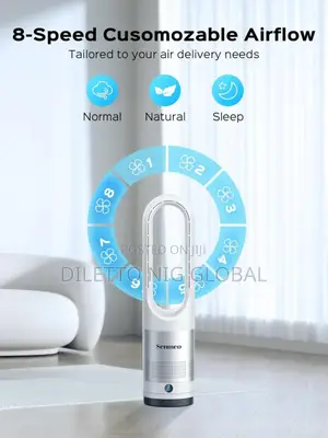 Senmeo Bladeless Fan, Tower Fan With Remote Control