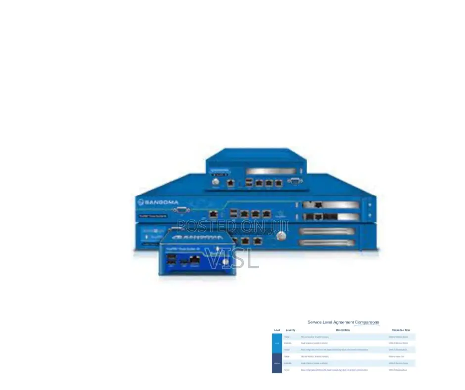 Sangoma Netborder SS7G-FLEX-0807 Flex Gateway