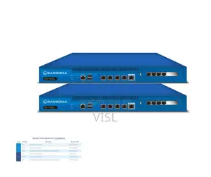 Sangoma Netborder SS7G-FLEX-3216 Flex Gateway