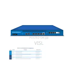 Sangoma Netborder SS7G-FLEX-3232DC Flex Gateway