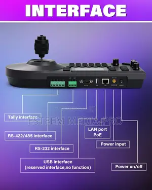 Fomako PTZ Controller Poe 4d Joystick PTZ Camera Controller