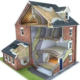 Thermal Insulation Materials -Rockwool in Nigeria