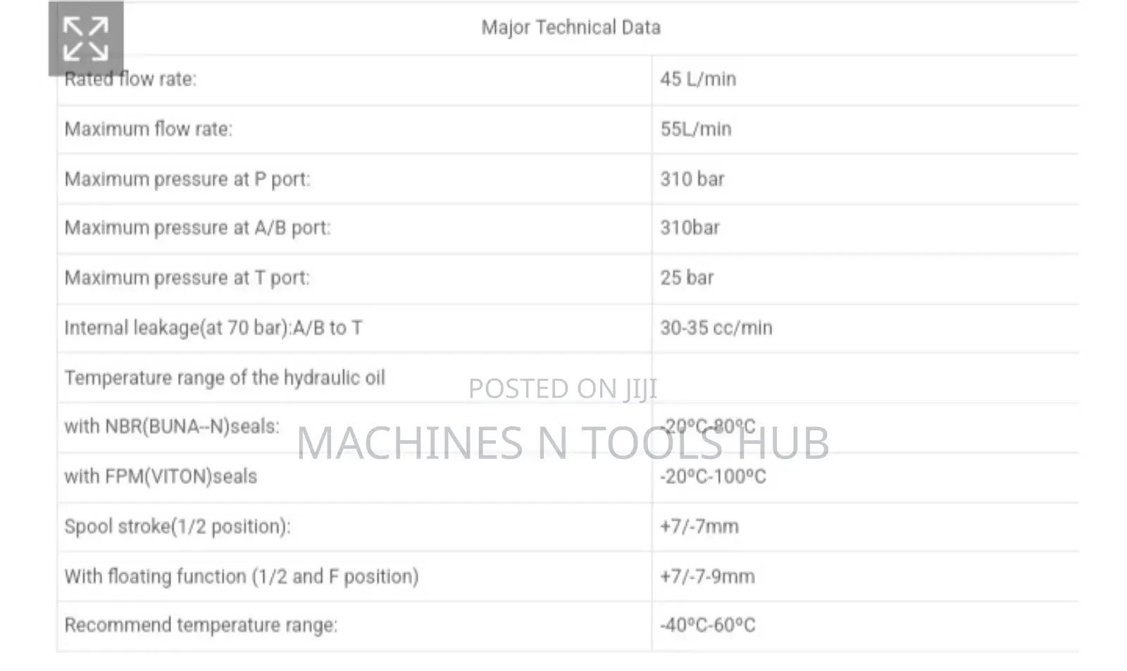 2 Moonblock Spool Hydraulic Control Valve