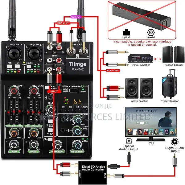 Professional 4 Channel Audio Mixer
