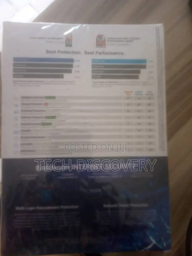 Bitdefender Internet Security