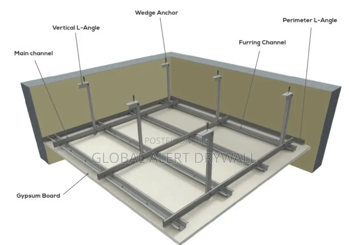 Steel Profiles