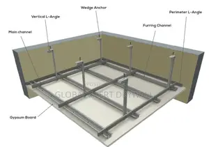 Steel Profiles
