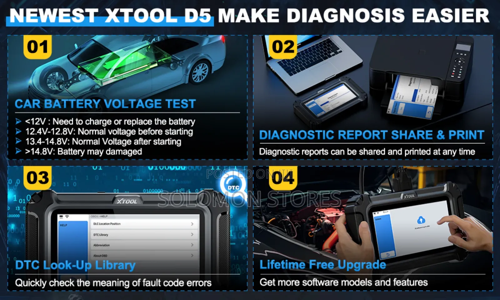 Xtool D5 Obd2 Car Scanner
