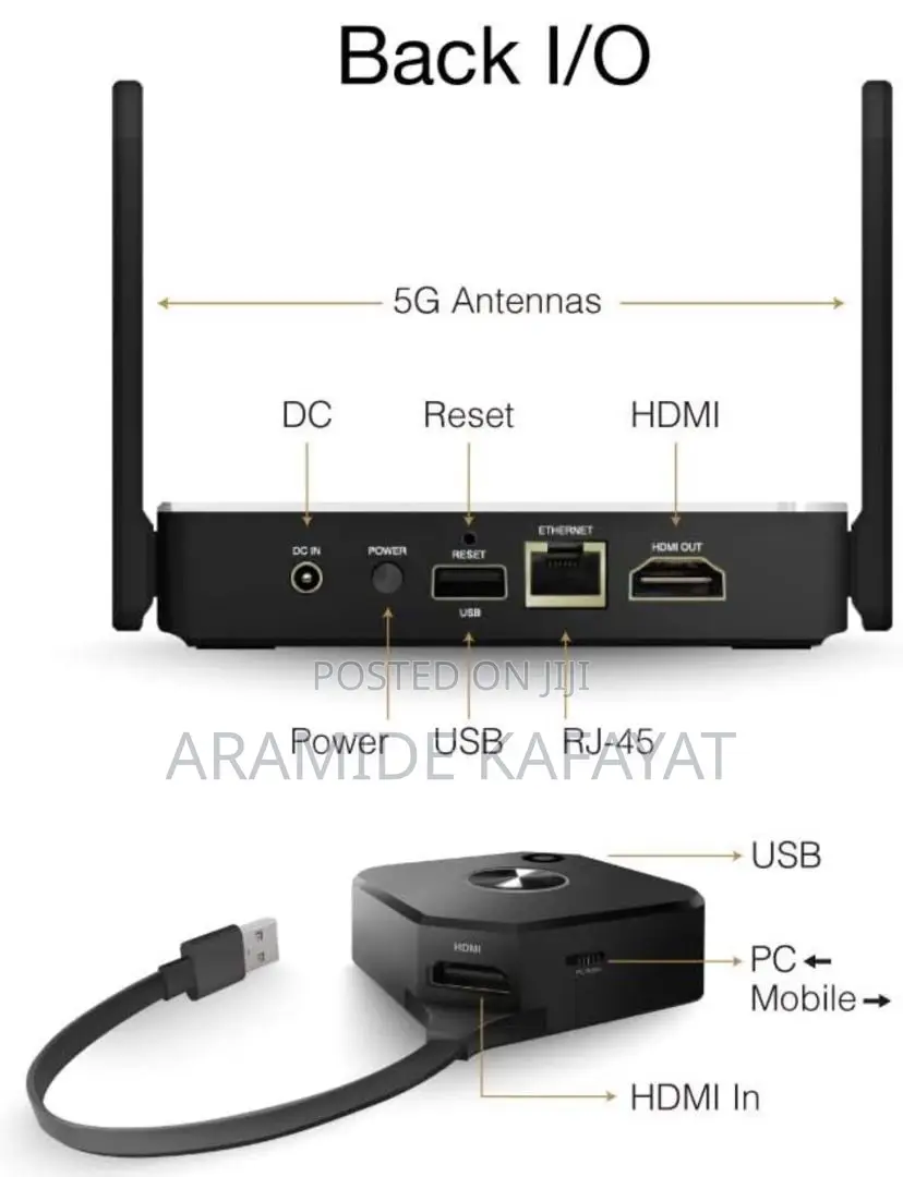 Quattropod Mini | 5g Wifi Wireless