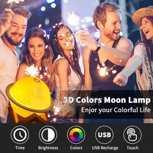 Colour Changing Planet Humidifier