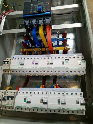 12ways Distribution Panel