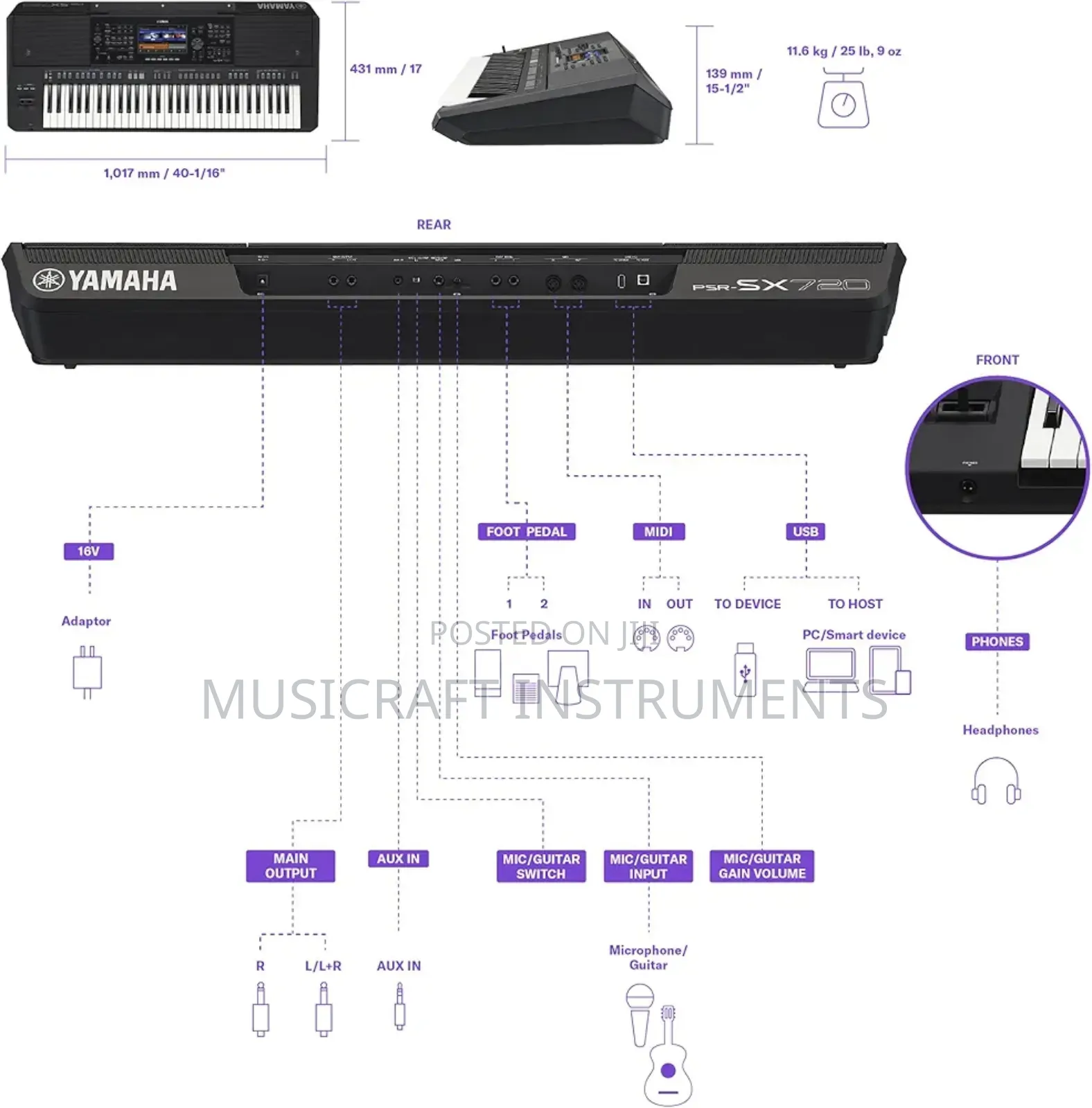 Yamaha PSR Sx720