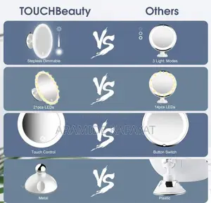 Touchbeauty Cosmetics
