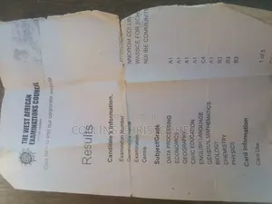 I Only Have Ssce for Now