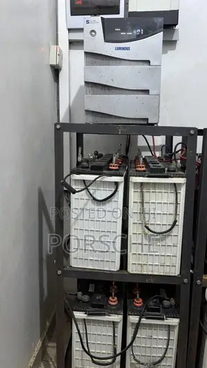 Inverter Solution With Solar Panels