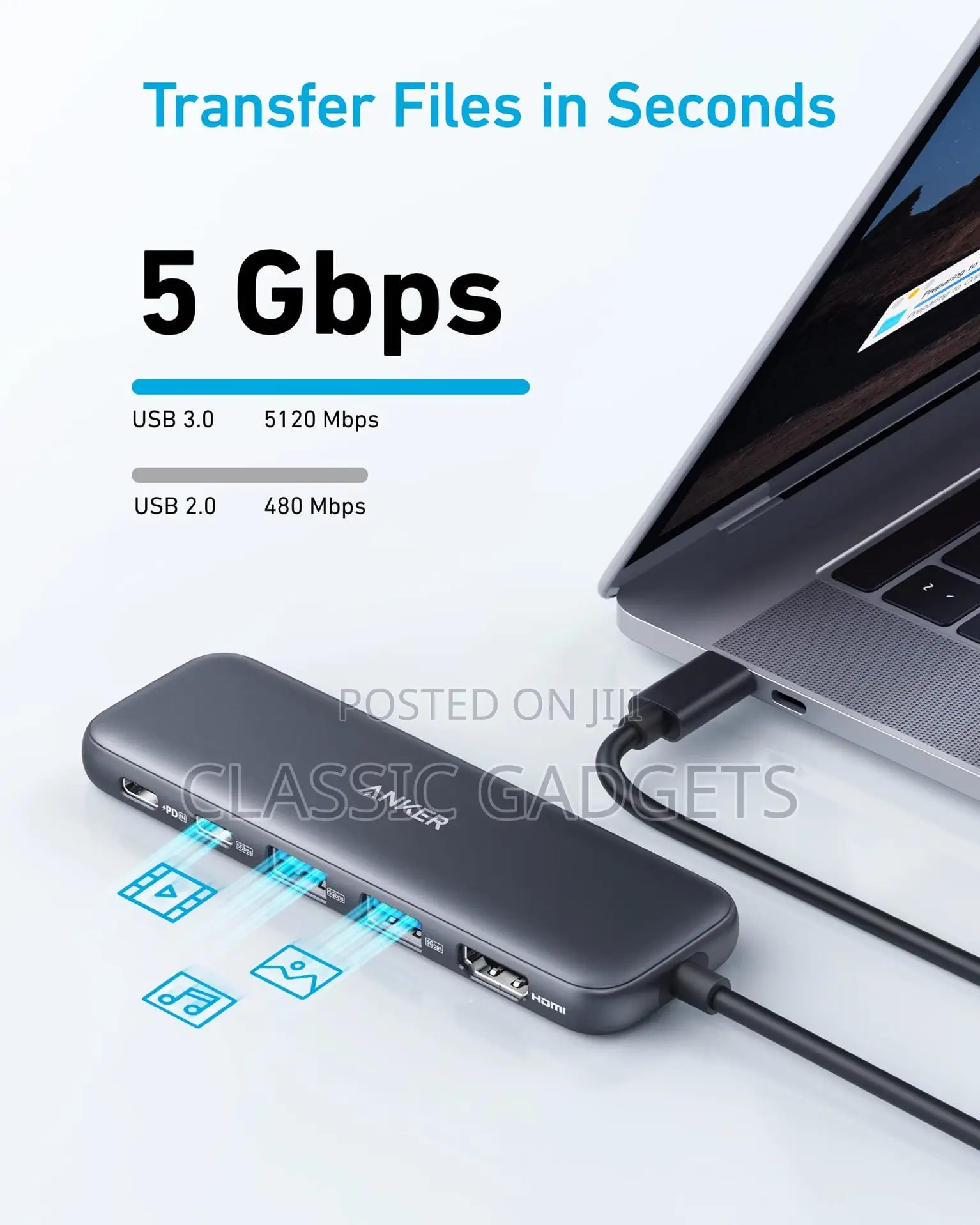 Anker 332 5-in-1 Usb-C Hub