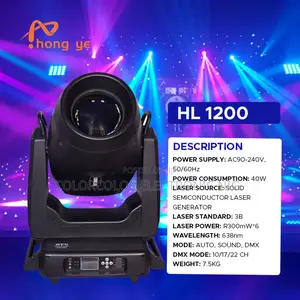 1200w Led Frame Light