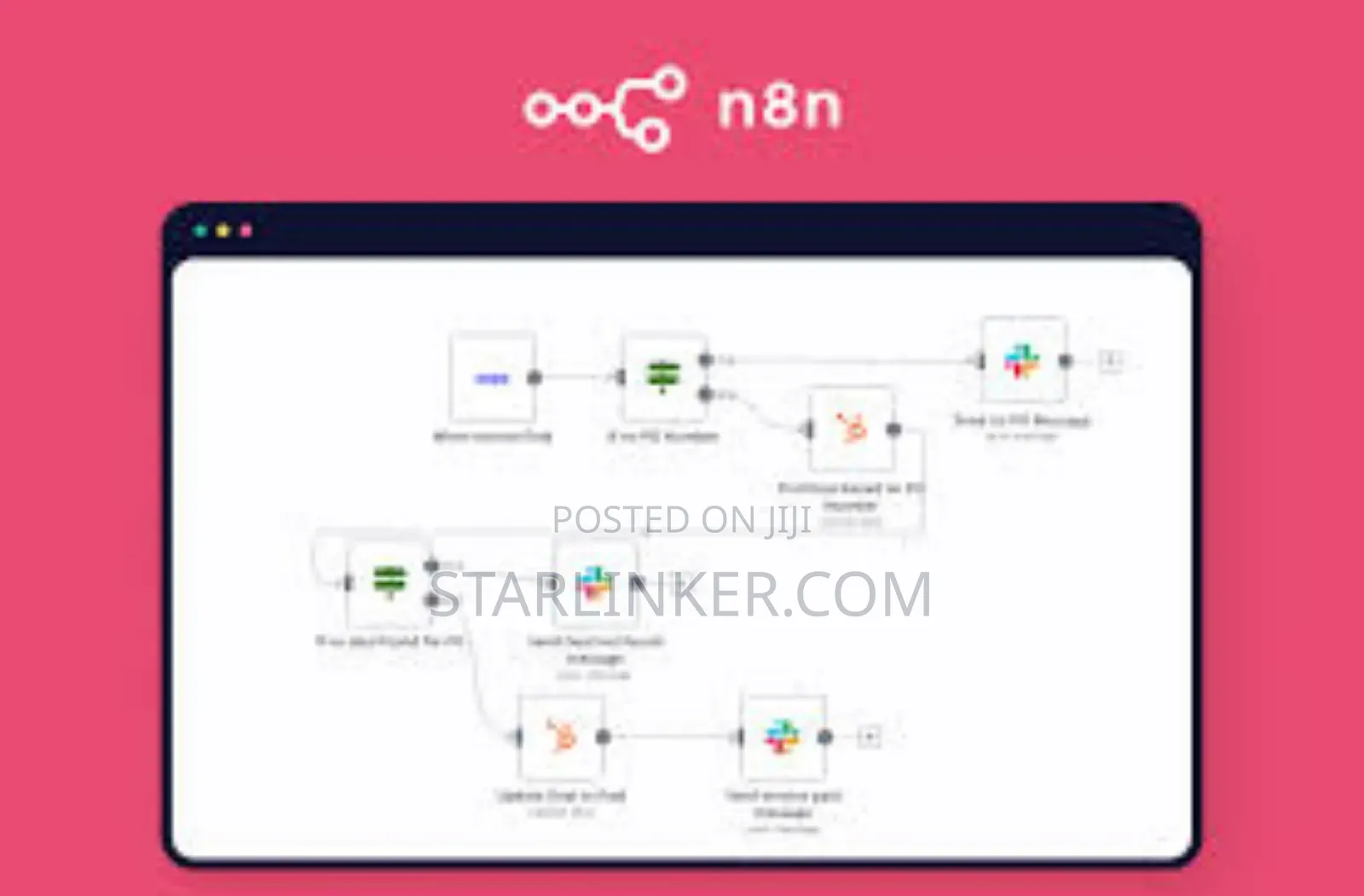 Ai Agent Automation - Boost Productivity & Save Time