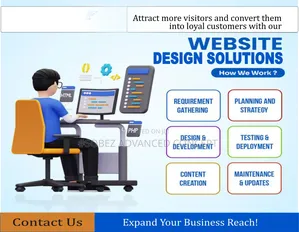 Corporate Website Design Solutions
