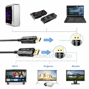 High Speed Dp to Dp Fiber Optic Cable 20m Ultra Hd